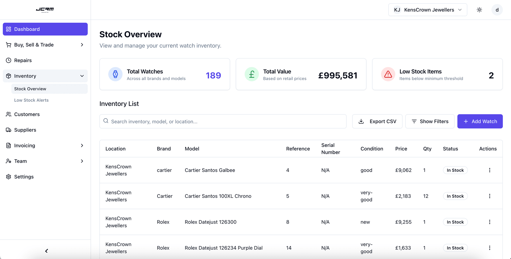 JCRM Stock Overview showing inventory metrics and watch inventory management